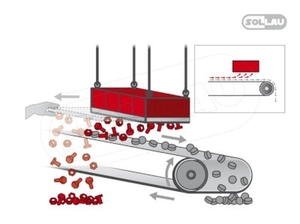 DND-MC Suspended permanent magnets with manual cleaning