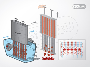 General principle of the function of magnetic separator MRZ