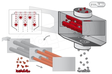 MSS-MC Magnetic grate separator